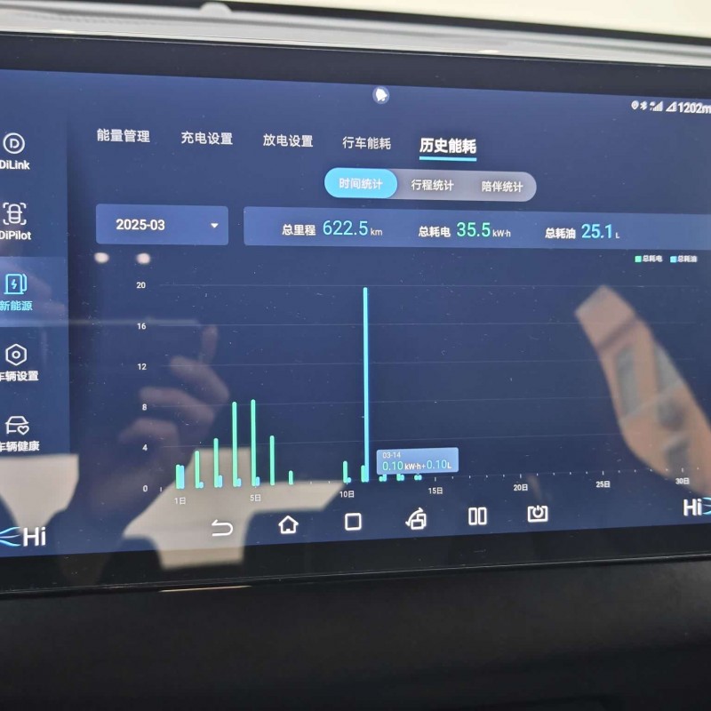 Haibao 06 New Energy 2024 DM-i 80KM Premium Edition Haibao 06 New Energy 2024 DM-i 80KM Premium Edition
