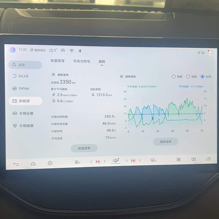 Song PLUS New Energy 2025 DM-i 112KM Premium Edition Song PLUS New Energy 2025 DM-i 112KM Premium Edition